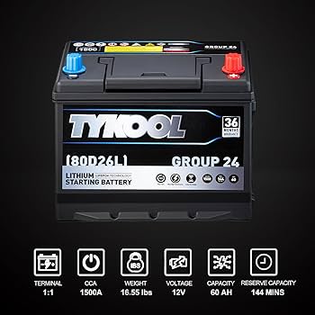 Amazon.com: TYKOOL LiFePO4 Lithium Car Battery,BCI GROUP 24